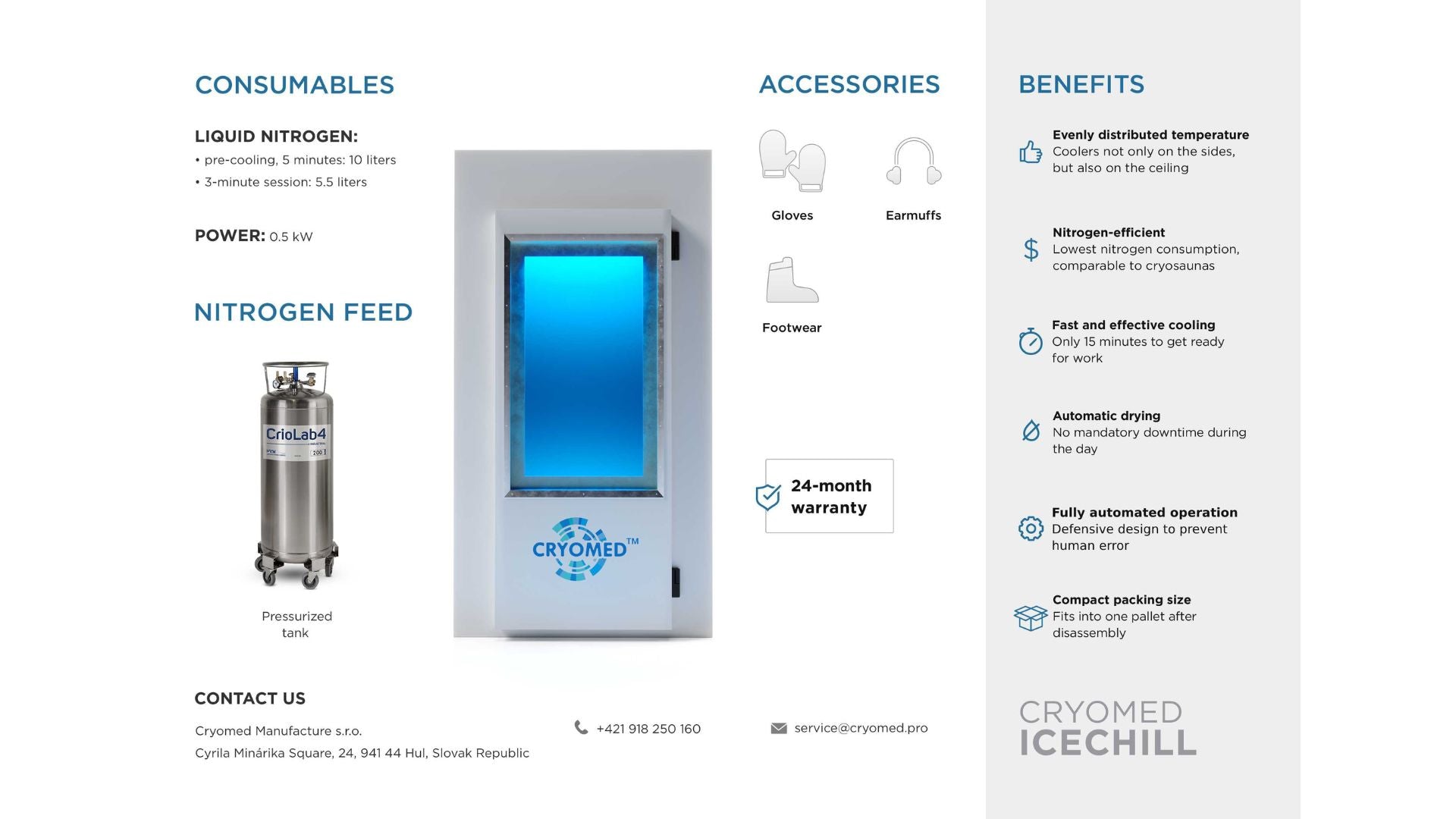 Cryomed IceChill